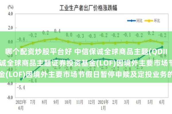哪个配资炒股平台好 中信保诚全球商品主题(QDII-FOF-LOF)C: 中信保诚全球商品主题证券投资基金(LOF)因境外主要市场节假日暂停申赎及定投业务的公告