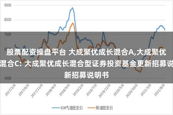 股票配资操盘平台 大成聚优成长混合A,大成聚优成长混合C: 大成聚优成长混合型证券投资基金更新招募说明书