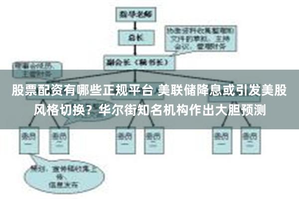 股票配资有哪些正规平台 美联储降息或引发美股风格切换？华尔街知名机构作出大胆预测